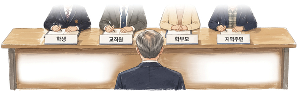 그래픽/성옥희기자 okie@kyeongin.com/챗GPT AI 이미지 재가공
