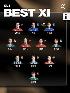 제주전 ‘3골 합작’ 인천 Utd 김건희·이주용, K리그1 21라운드 베스트11 선정
