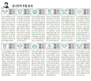 [김나인의 주말의 운세] 8월 7일(금)~8월 9일(일)(오늘의 띠별 운세, 생년월일 운세)