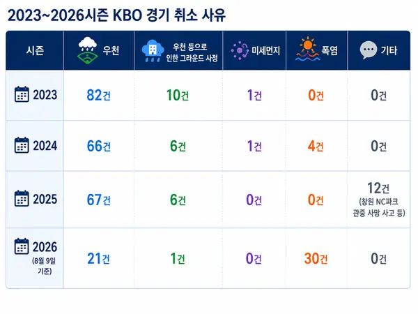 기사의 이해를 돕기 위해 생성형AI(ChatGPT)를 활용해 제작.