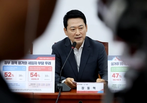 [사설] 대여 민심 악화에도 지지율 그대로인 국민의힘