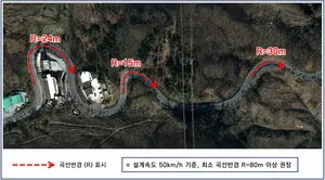 14년 기다린 남양주 국지도86호선… 10월 국가계획 반영 판가름