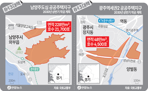 8·13 부동산 대책 남양주·광주… 수도권 23만가구 ‘닥치고 공급’