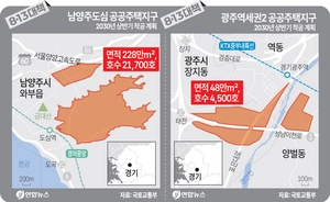 8·13 부동산 대책 남양주·광주… 수도권 23만가구 ‘닥치고 공급’