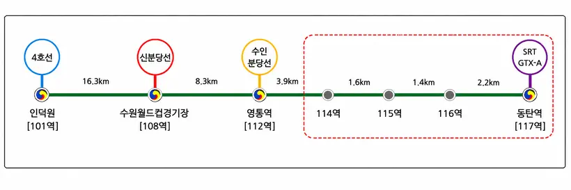 화성시 제공 자료를 활용해 생성형AI(Chat GPT)로 제작한 노선도.