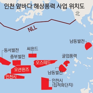 오스테드 해상풍력 ‘급제동’… 인천시 ‘해상풍력 클러스터’ 구상 먹구름 끼나