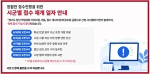 [사설] 직접 지원금 선착순 지급 정책, 이대로 괜찮은가
