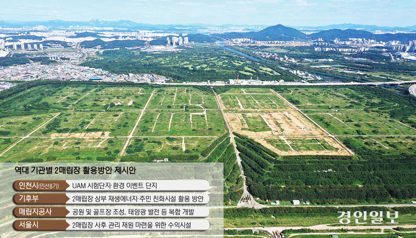 수도권매립지 제2매립장은 2010~2018년 8천만t의 폐기물을 매립하고 사용 종료됐다. 사후관리를 위한 복토 작업이 내년 마무리되기 전 구체적 활용 방안이 나와야 하지만 관련 기관 사이 협의는 이뤄지지 않고 있다. 2026.9.4 /조재현기자 jhc@kyeongin.com