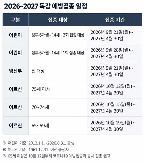 기사의 이해를 돕기 위해 생성형AI(ChatGPT)를 활용해 제작.