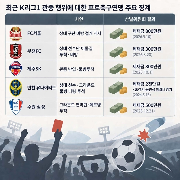 기사의 이해를 돕기 위해 생성형AI(ChatGPT)를 활용해 제작.