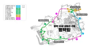 ‘약속의 반지’ 평택 링… 30분 생활권 연다