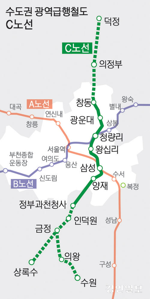 수도권 광역급행철도(GTX) 공사 노선도