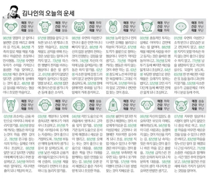 [김나인의 오늘의 운세] 9월 22일(오늘의 띠별운세, 생년월일 운세)