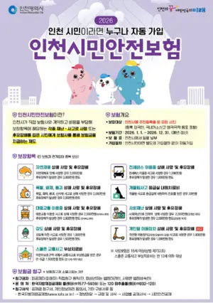 인천 318만 시민안전보험, 보장 효율성 높인다