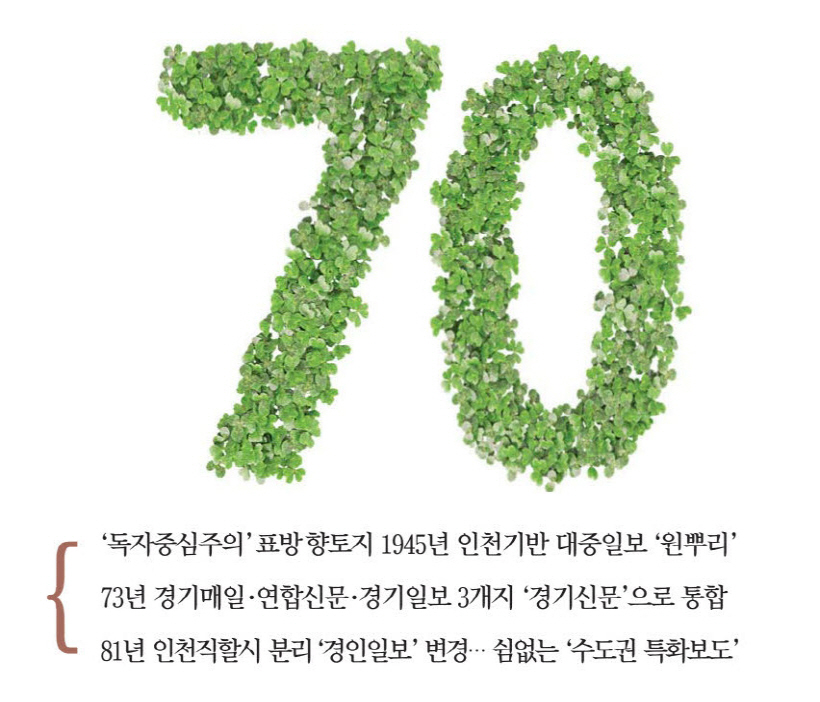 숫자