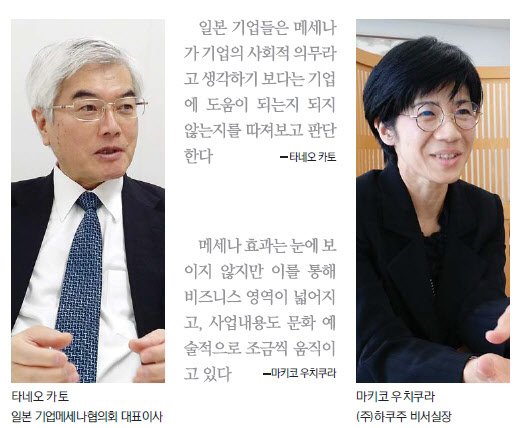 문화혈맥 일본 메세나