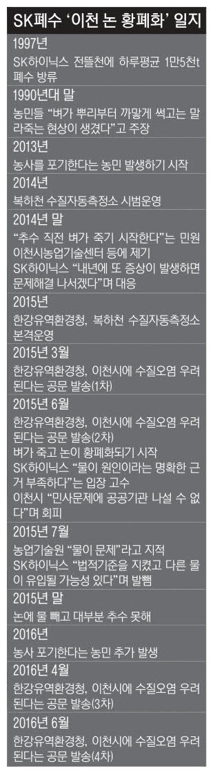 03_일지표.jpg