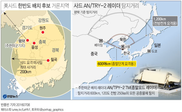 한미 한반도 사드배치 최종결정, 배치지역 칠곡·평택 등 거론… 中 즉각반발