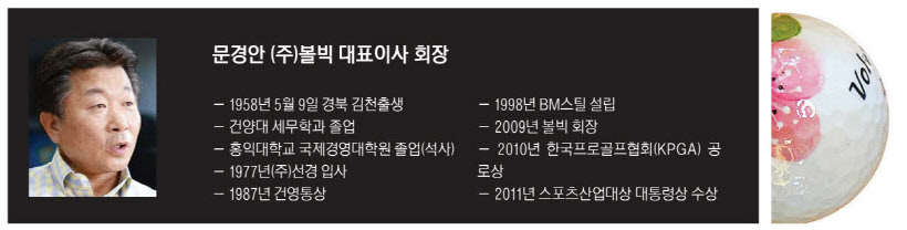 볼빅6