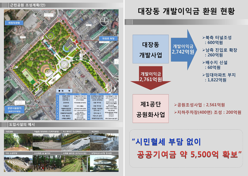 성남시 공단부지 공원 조성계획