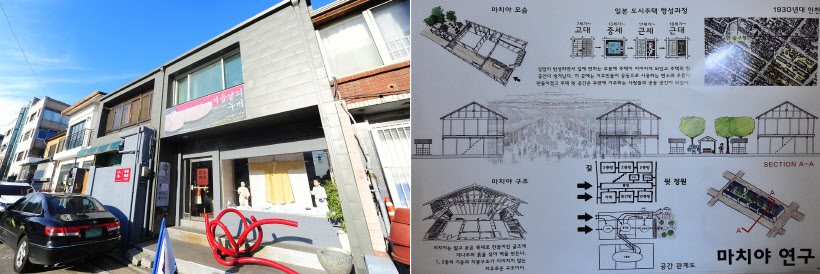 <인천 고택기행·48> 관동갤러리