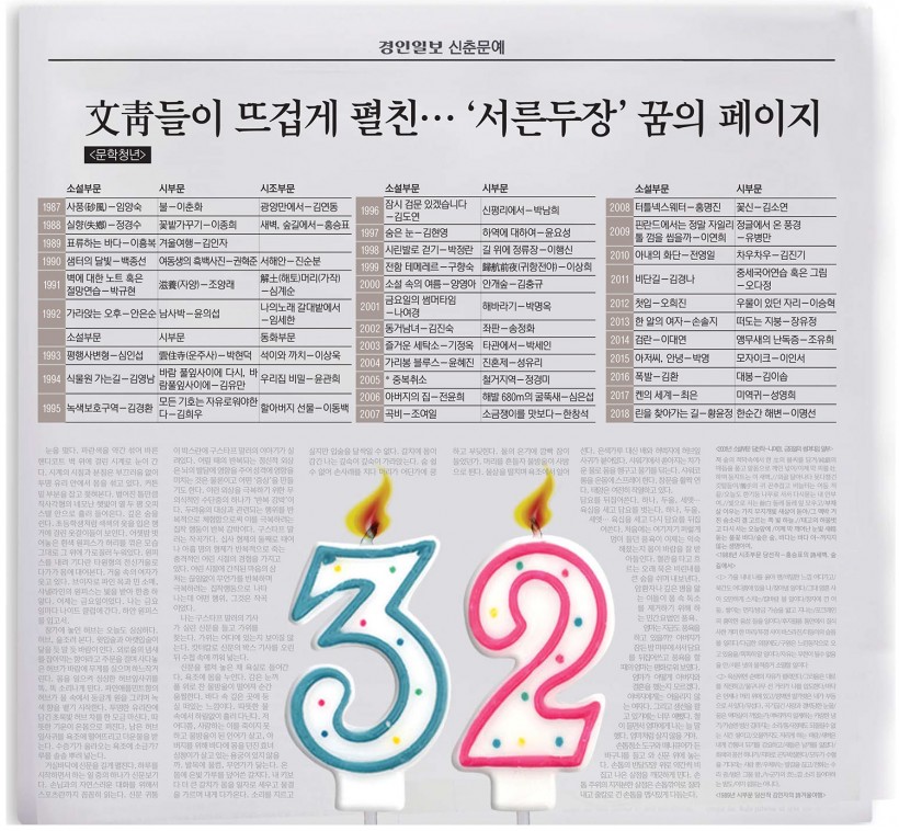 [경인일보 신춘문예]文靑(문학청년)들이 뜨겁게 펼친… '서른두장' 꿈의 페이지