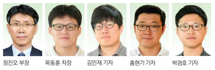 증명3
