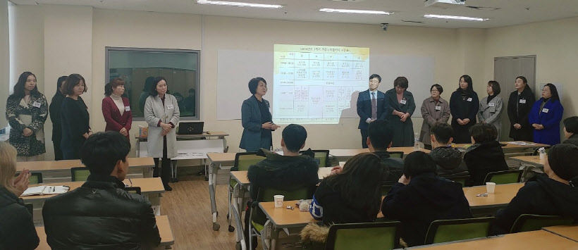 미술치료상담