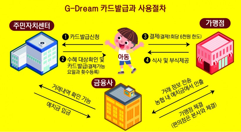 g-deeam카드.jpg