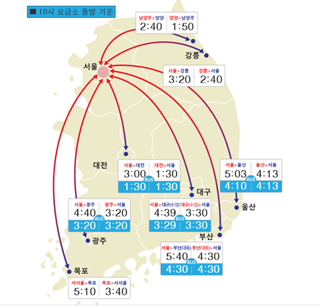 교통.jpg