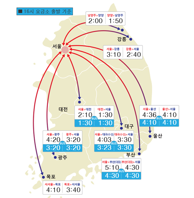 도로.jpg