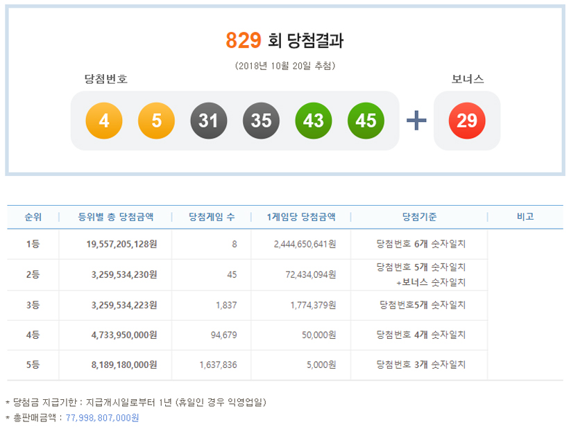 로또2.jpg