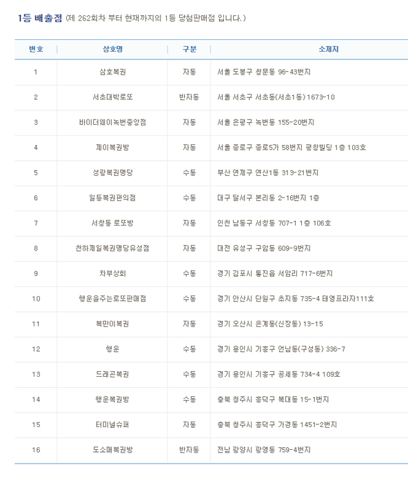 로또3.jpg