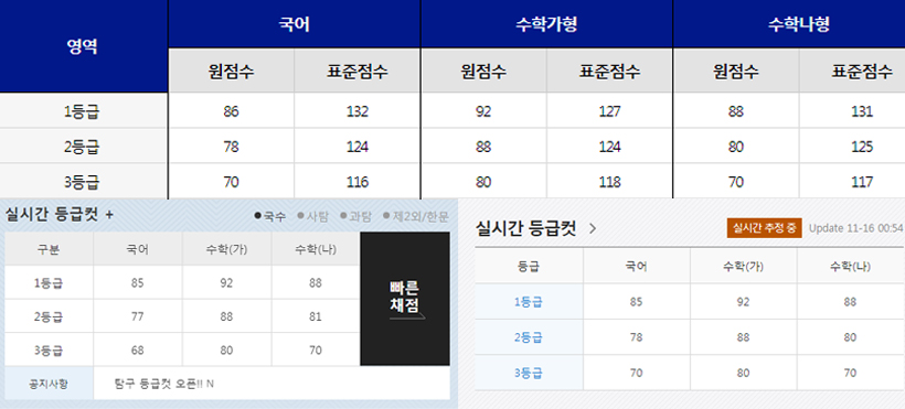 등급컷555.jpg