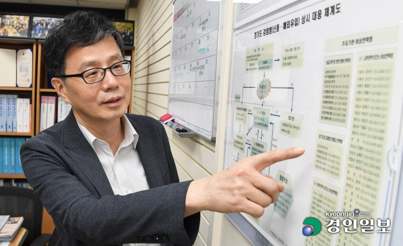 도청 김준재 역학조사관9