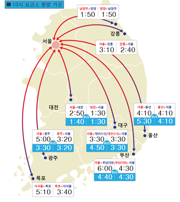 고속도로22.jpg