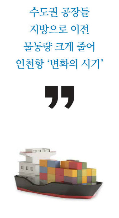 컨테이너선