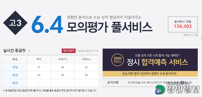 메가스터디 등급컷 공개