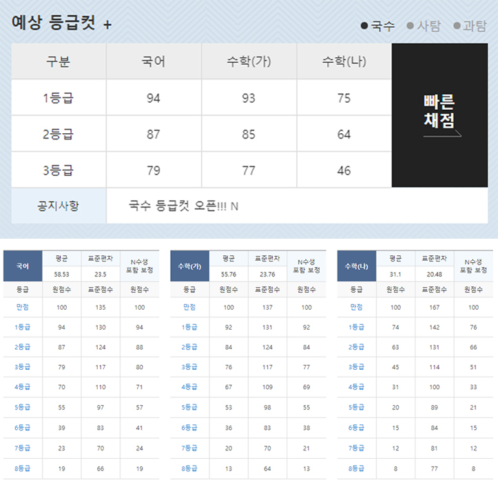 등급.jpg