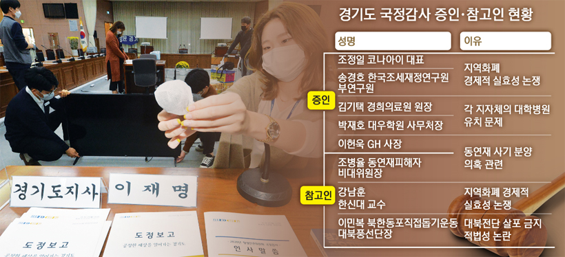 경기도 국정감사 준비