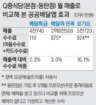 01_표.jpg