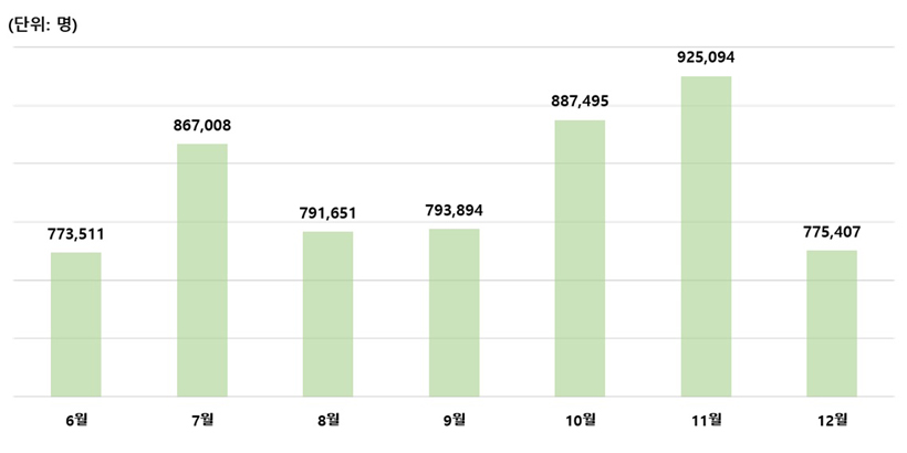 ㅋ픀111.jpg