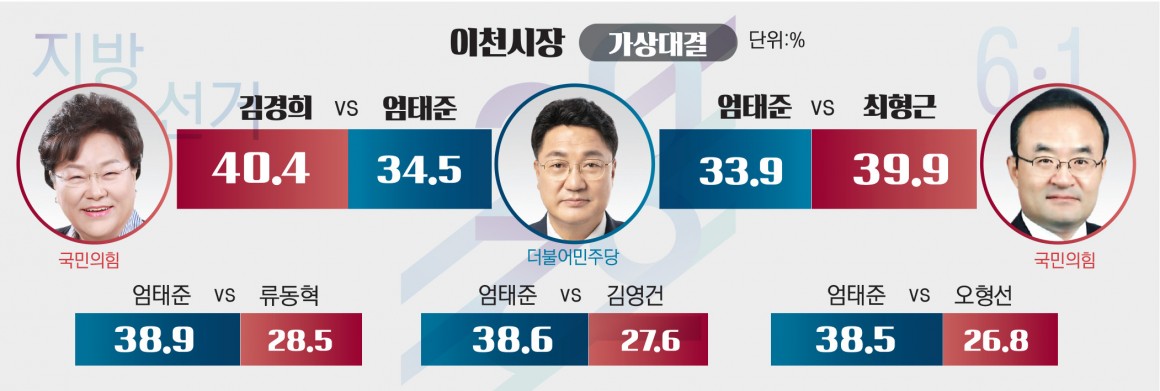 이천1.jpg