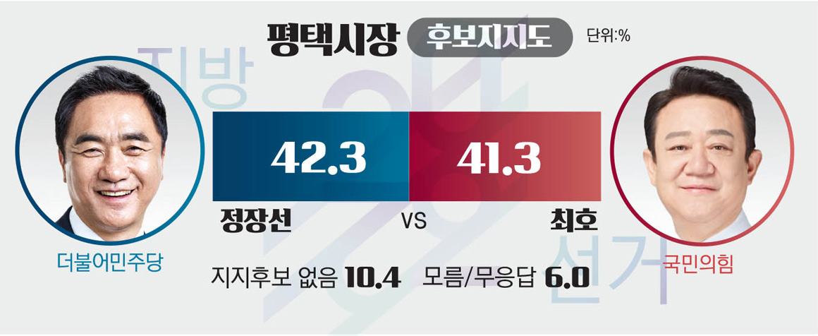 평택상단.jpg