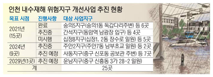 03_표.jpg