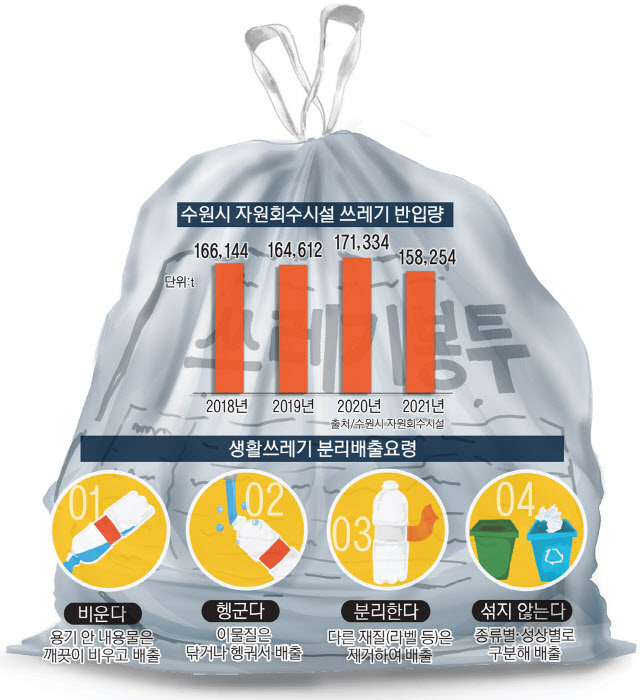 2022081501000550700025362