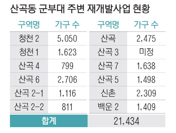 2023012001000825500040071