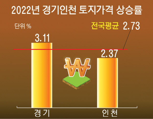 2023012601000965900047191