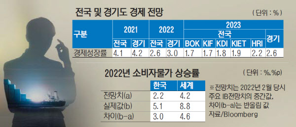 2023022301001019900048461