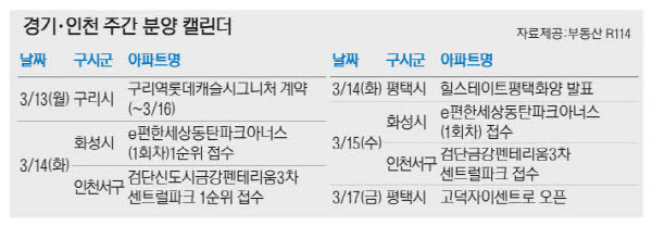 2023031301000460100021181